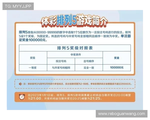 澳客网彩票中奖概率分析及科学投注策略帮助你轻松中奖