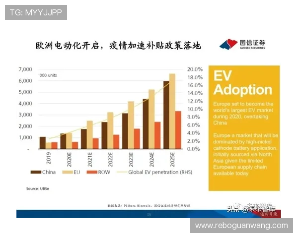 蓝鲸在线：通过深度报道和权威分析，助力行业企业把握发展机遇