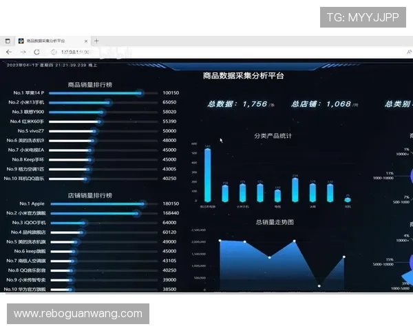 如何选择优质的欧洲足彩数据分析网站确保数据的准确性与实时性